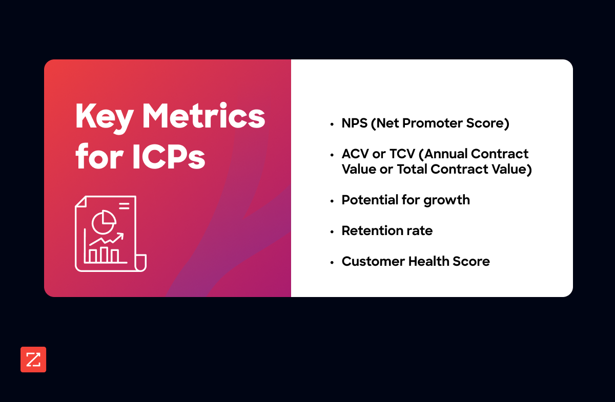 NPS, ACV or TCV, potential for growth, retention rate, customer health score